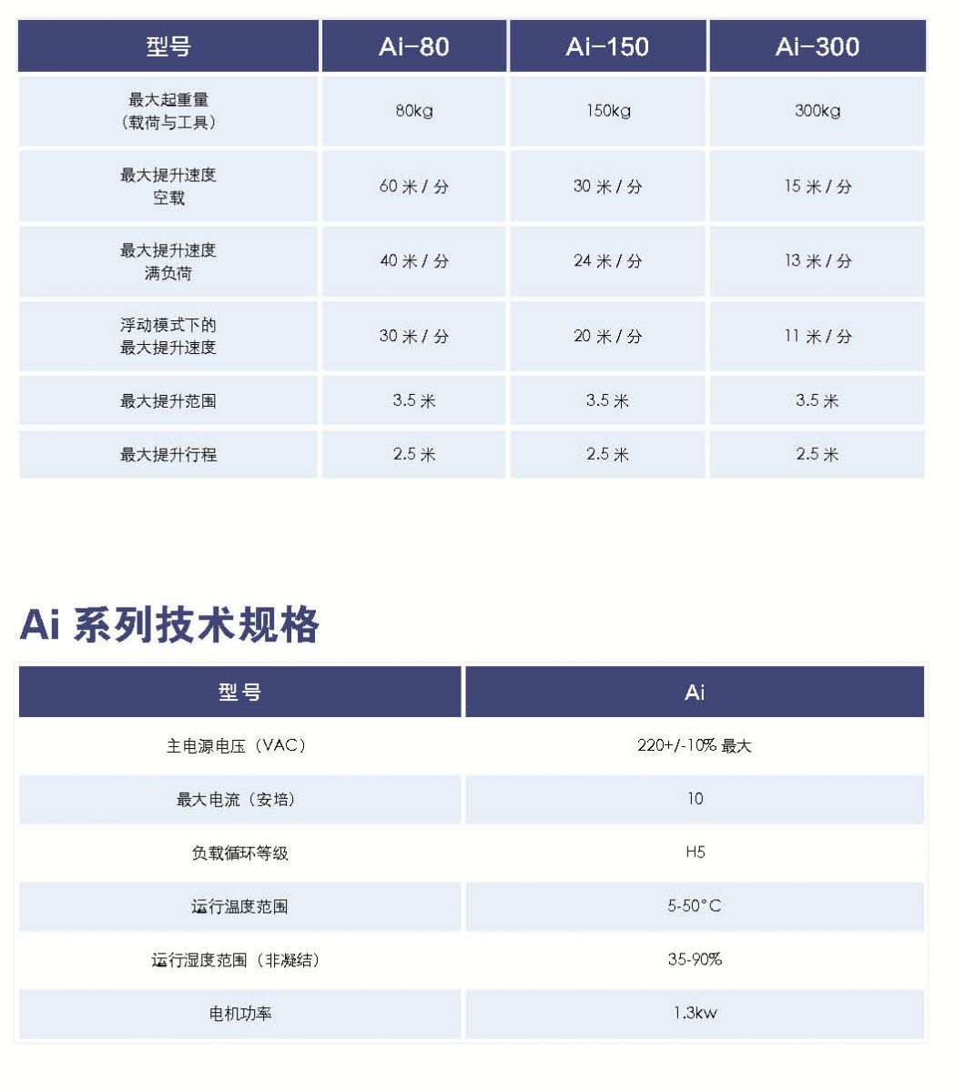 智能平衡器悬臂吊