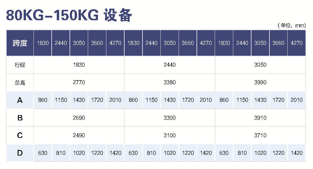 智能平衡器折臂吊