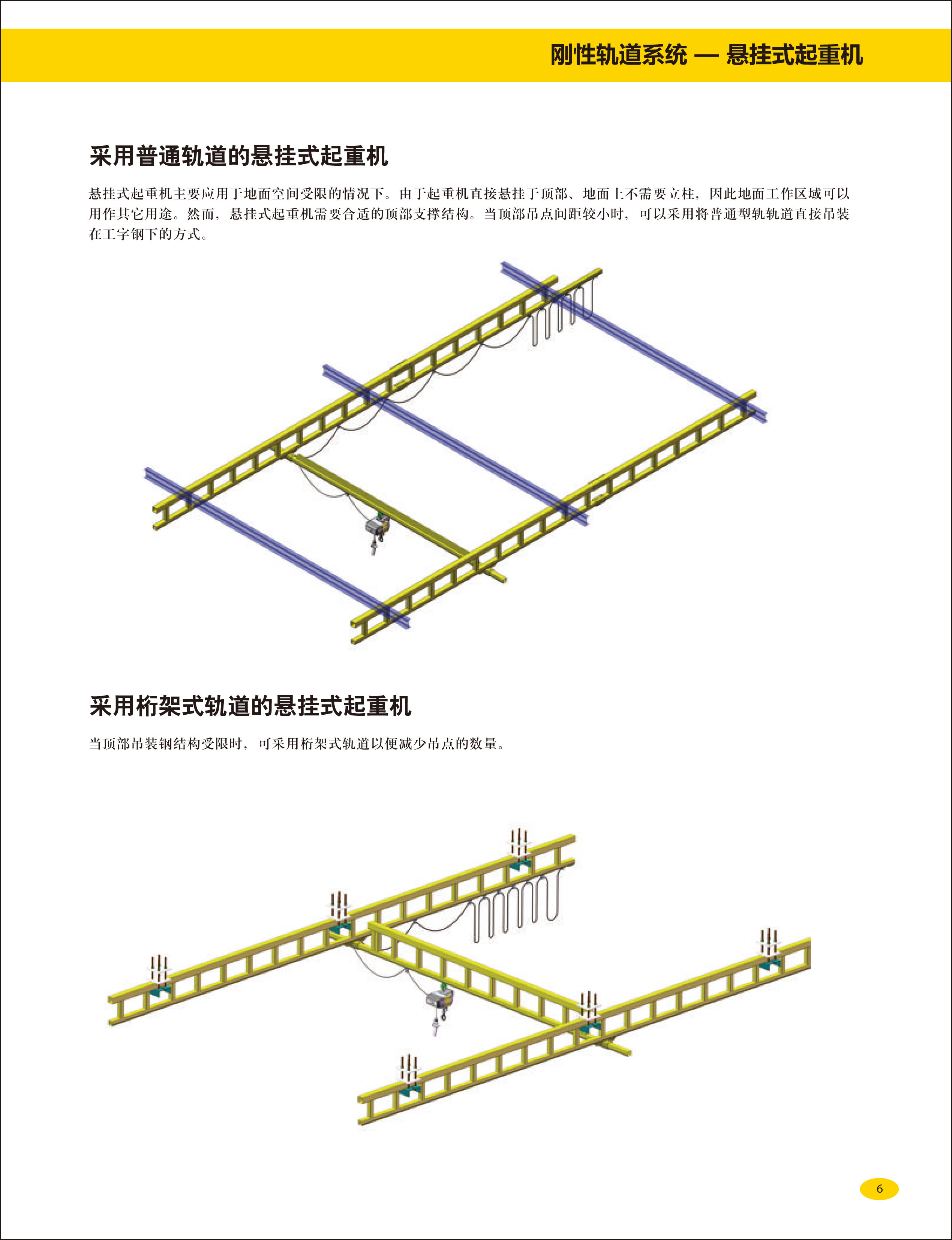 组合式,悬挂,起重机,组合,梁式,自立,起重机