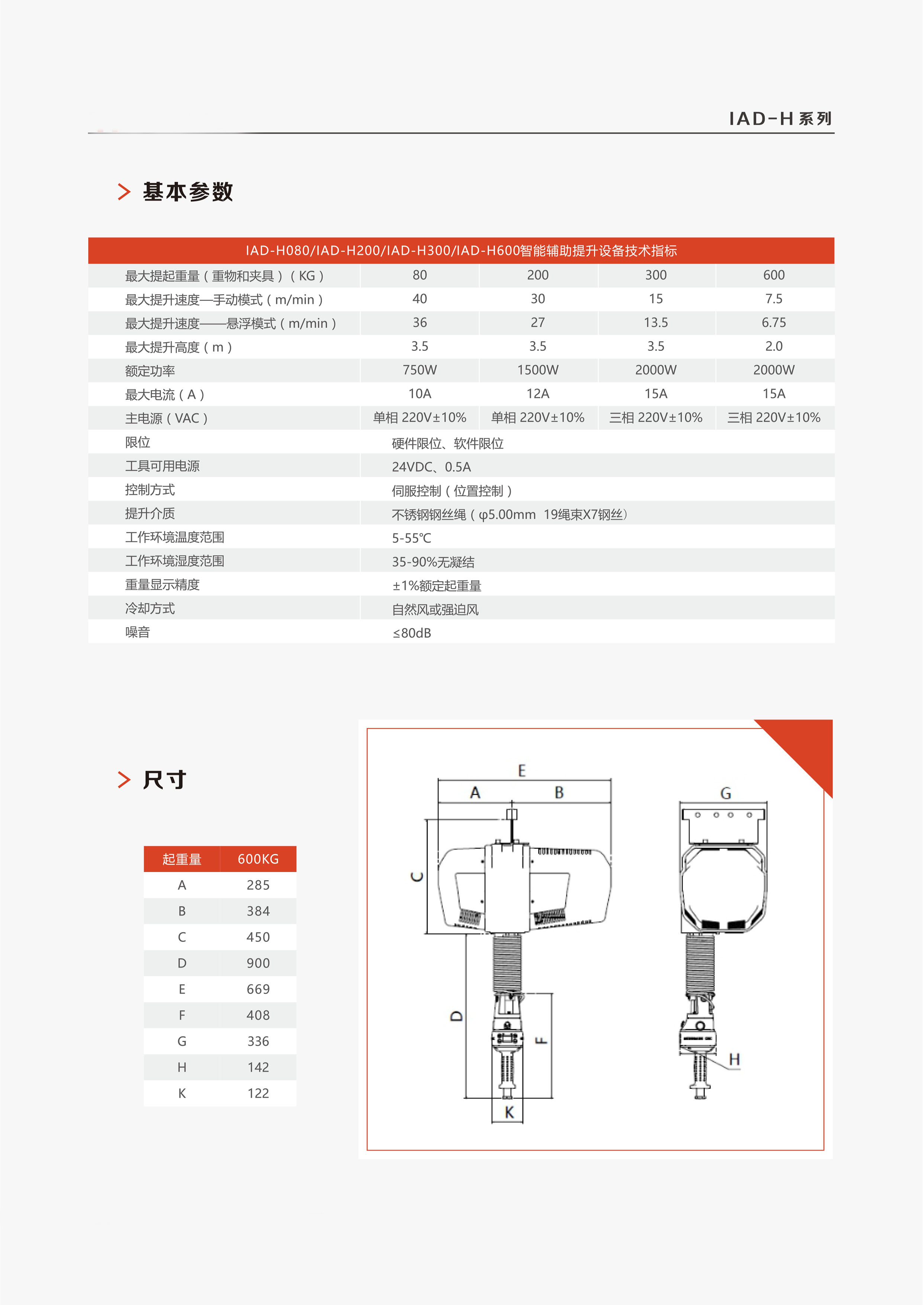 ENDO,智能,提升机,系列,标准型,ENDO,智能