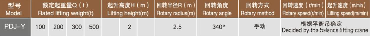 平衡吊,电动平衡吊,机械平衡吊,高型平衡吊,矮型平衡吊,pdj平衡吊,PDJ125平衡吊,PDJ225平衡吊，PDJ325平衡吊，PDJ525平衡吊，PJ平衡吊,江苏平衡吊,靖江平衡吊，三马平衡吊