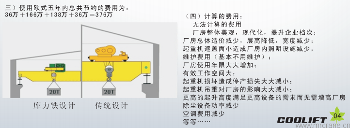 欧式起重机比国内的常规起重机节省哪些成本