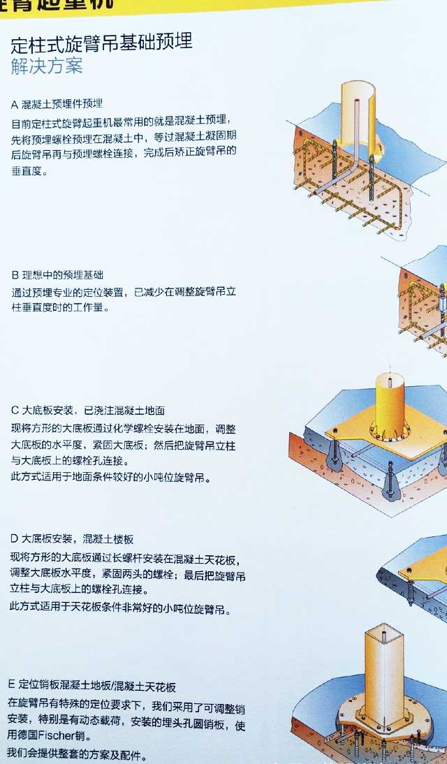 定柱式悬臂吊安装基础预埋方法图片