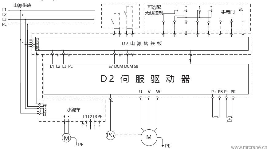  MRH-D2C系列伺服环链葫芦电路接线图