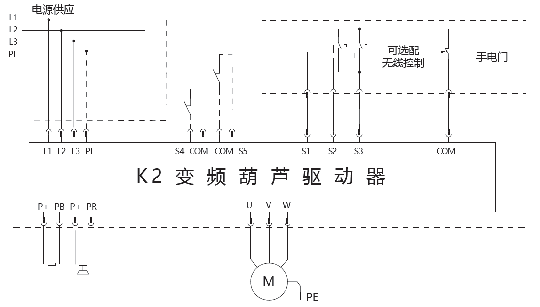 MRH-K2系列变频环链葫芦接线原理电路图