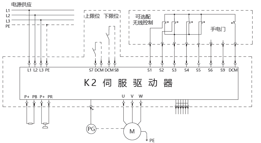 MRH-K2C系列伺服环链葫芦接线原理电路图