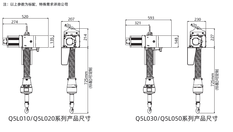 MRH-Q5系列工位智能提升机外形尺寸图