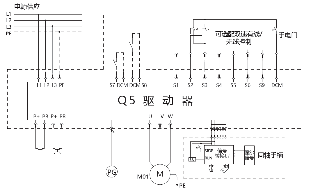 MRH-Q5系列工位智能提升机接线原理电路图