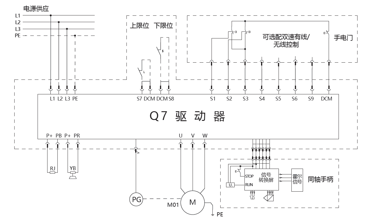 MRH-Q7系列 工位智能平衡吊提升机电路原理接线图