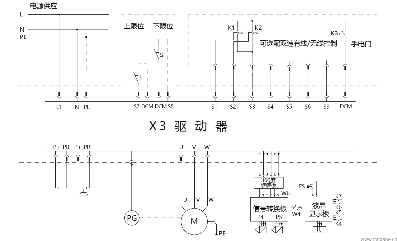 MRH-X3系列 工位智能提升机电路接线图纸