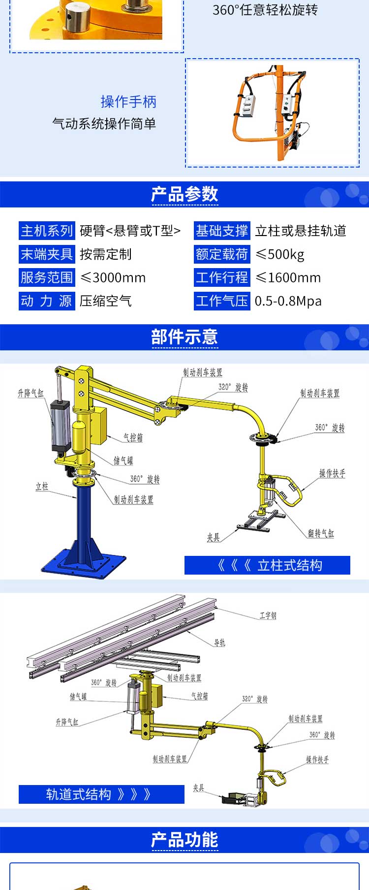 助力机械手形式