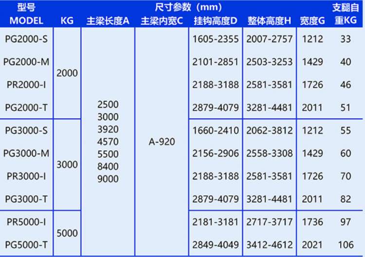 便携式铝合金龙门吊参数表