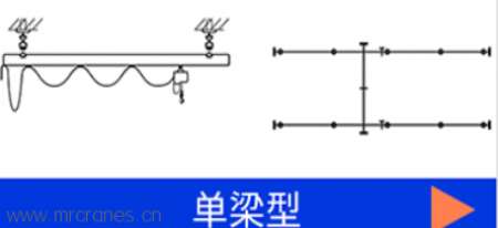 单梁KBK轻载起重系统 