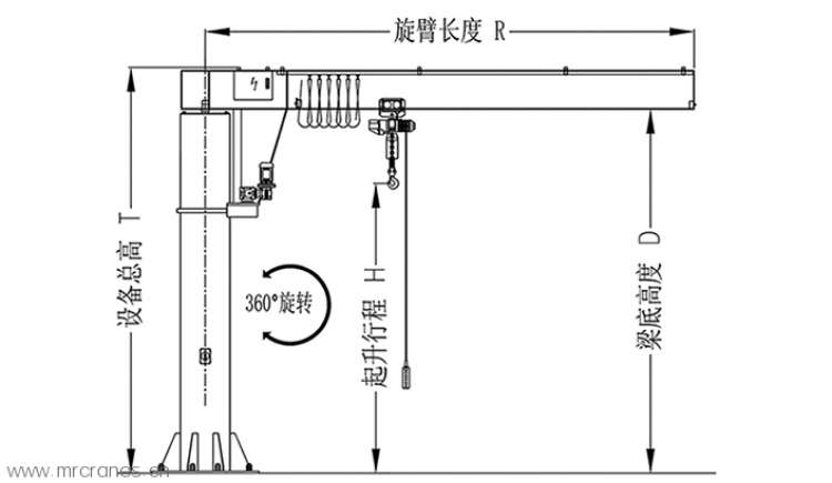 苏州BZD悬臂吊外形尺寸图