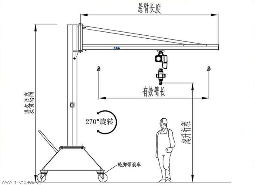 手动旋转移动式悬臂吊外形尺寸图