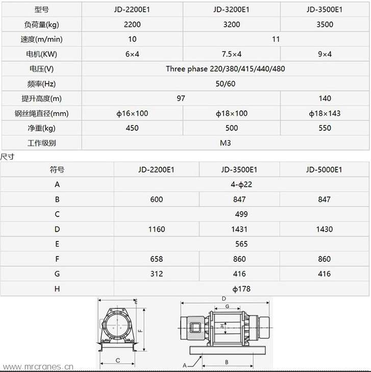 吊广告牌专用卷扬机外形尺寸图