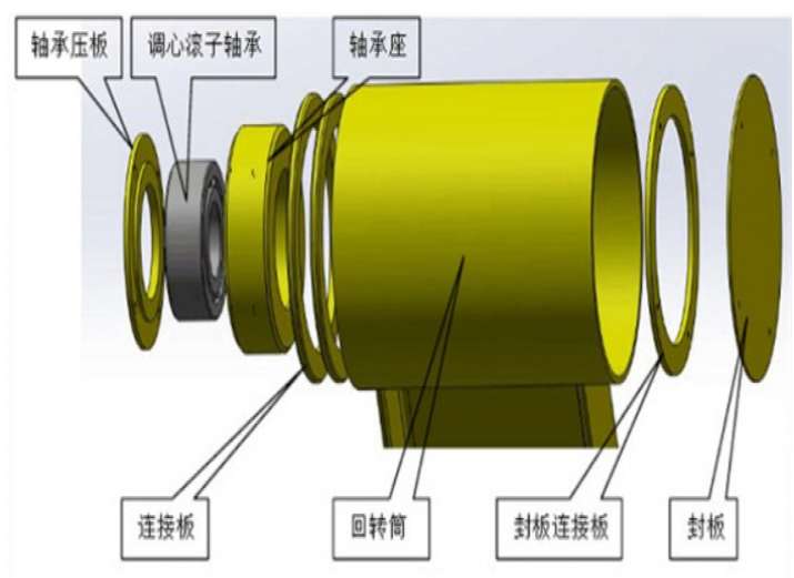 悬臂吊其他安装工作