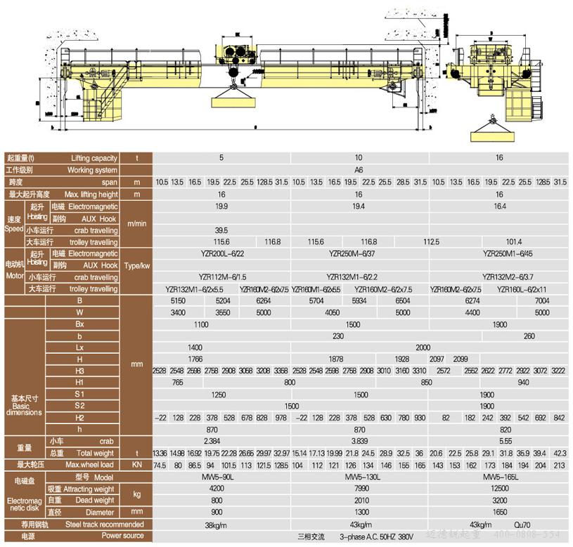 QC型电磁双梁桥式起重机,行车,起重机