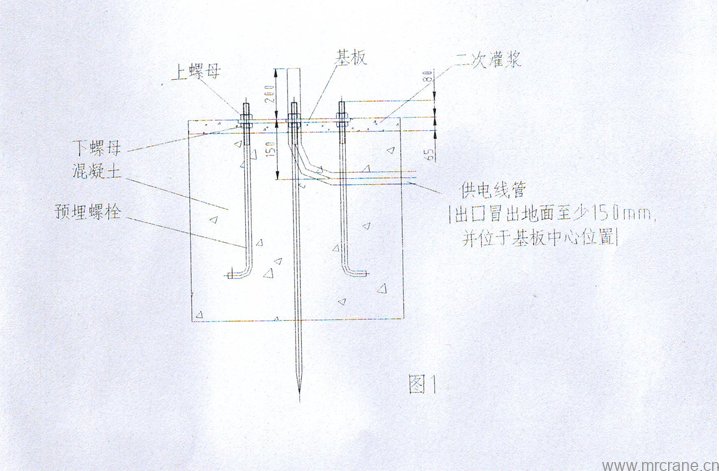 悬臂吊如何安装,附悬臂吊安装使用说明